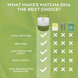 MatchaDNA Organic Culinary Matcha Green Tea Powder 16 oz